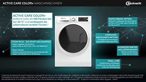 AEG L9FE86495 Frontlader-Waschmaschine Praxistest