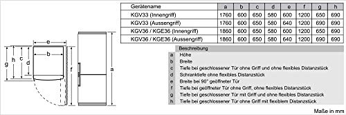 Bosch KGV33VWEA Kühl-Gefrierkombination Material