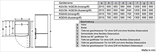Liebherr ICBNd 5153 Prime BioFresh NoFrost Kühl-Gefrier-Kombi Vergleich