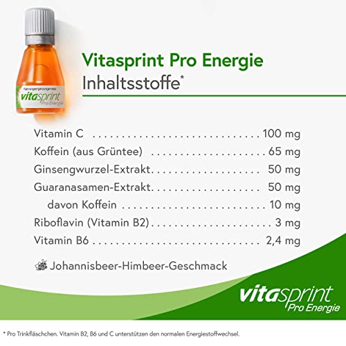 Vitasprint Pro Immun Trinkfläschchen Immunpräparat Box-Inhalt
